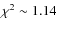 $\chi^2 \sim1.14$