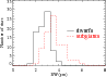 \begin{figure}
\par\includegraphics[width=8.5cm,angle=0.]{12713f1.eps}
\end{figure}