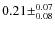 $0.21\pm^{0.07}_{0.08}$