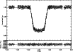 \begin{figure}
\par\includegraphics[angle=90,width=9cm,clip]{12776fg4.ps}
\end{figure}