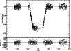 \begin{figure}
\par\includegraphics[angle=90,width=9cm,clip]{12776fg5.ps}
\end{figure}