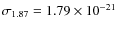 $\sigma_{1.87}=1.79\times10^{-21}$