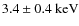 $3.4\pm0.4~\rm keV$