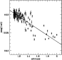\begin{figure}
\par\includegraphics[width=7.6cm,clip]{10708f3.eps}
\end{figure}