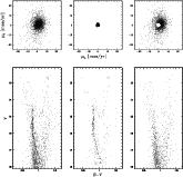\begin{figure}
\par\includegraphics[width=14.5cm,clip]{10708f7.eps}
\end{figure}