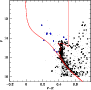 \begin{figure}
\par\includegraphics[width=8cm,clip]{10708f20.eps}
\end{figure}