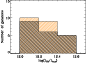 \begin{figure}
\par\includegraphics[width=7.4cm,clip]{11324fg1.ps}
\end{figure}