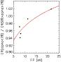\begin{figure}
\par\includegraphics[width=7.5cm]{11376fg4.eps}
\end{figure}