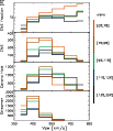 \begin{figure}
\par\includegraphics[width=9cm]{11376fg5.eps}
\end{figure}