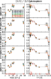 \begin{figure}
\par\includegraphics[width=9cm]{11376fg6.eps}
\end{figure}