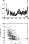 \begin{figure}
\par\includegraphics[width=8.5cm]{11376fg1.eps}
\end{figure}