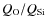 $Q_{\rm O}/Q_{\rm Si}$