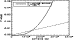 \begin{figure}
\par\includegraphics[height=3.5cm,width=6.5cm,clip]{11459f15.ps}
\end{figure}