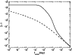 \begin{figure}
\par\includegraphics[width=9cm,clip]{11612f1.eps}
\end{figure}