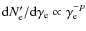 ${\rm d}N'_{\rm e} / {{\rm d}
\gamma_{\rm e}} \propto \gamma_{\rm e}^{- p}$