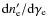 ${\rm d}n'_{\rm e} /{\rm d}\gamma_{\rm e}$