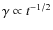 $\gamma \propto t^{-1/2}$
