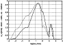 \begin{figure}
\par\includegraphics[width=8cm,clip]{11753fg1.eps}
\end{figure}