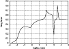 \begin{figure}
\par\includegraphics[width=88mm,clip]{11753fg2.eps}
\end{figure}