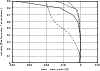 \begin{figure}
\par\includegraphics[angle=-90,width=8.8cm,clip]{11753fg3.eps}
\end{figure}