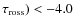 $\tau_{\rm ross}) < - 4.0$