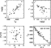 \begin{figure}
\par\includegraphics[width=9cm,clip]{figure/11827f20.ps}
\end{figure}