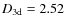 $D_{\rm 3d}=2.52$