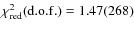 $\chi^2_{\rm red}({\rm d.o.f.})= 1.47(268)$