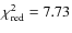 $\chi^2_{\rm red}= 7.73$