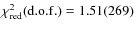 $\chi^2_{\rm red}({\rm d.o.f.})= 1.51(269)$