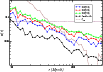 \begin{figure}
\par\includegraphics[width=9cm,clip]{11987fig13.eps}
\end{figure}