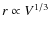 $r \propto
V^{1/3}$