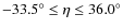 $-33.5^{\circ } \le \eta \le 36.0^\circ $