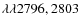 $\lambda\lambda2796,2803$