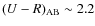 $(U-R)_{{\rm AB}}\sim2.2$
