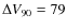 $\Delta V_{90}=79$