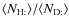 ${\langle N_{\rm H:} \rangle}/{\langle N_{\rm D:} \rangle}$