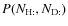 $P(N_{\rm H:}, N_{\rm D:})$