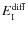 $E_{\rm I}^{\rm diff}$