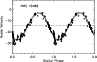 \begin{figure}
\par\includegraphics[width=8.5cm,clip]{12332f11.ps}
\end{figure}