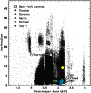 \begin{figure}
\par\includegraphics[width=9cm]{12342f3.eps}\end{figure}