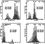 \begin{figure}
\par\mbox{\includegraphics[height=116pt]{12342f4a.eps}\quad
\incl...
...]{12342f4c.eps}\quad
\includegraphics[height=116pt]{12342f4d.eps} }
\end{figure}