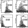 \begin{figure}\par\mbox{\includegraphics[height=116pt]{12342f5a.eps}\quad
\inclu...
...]{12342f5c.eps}\quad
\includegraphics[height=116pt]{12342f5d.eps} }
\end{figure}