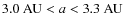 $3.0~{\rm AU} < a < 3.3~{\rm AU}$