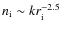 $n_{\rm i}\sim kr_{\rm i}^{-2.5}$