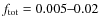 $f_{\rm
tot}=0.005\hbox{--}0.02$