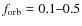 $f_{\rm orb}=0.1\hbox{--}0.5$