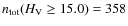 $n_{\rm tot}(H_{\rm
V}\geq15.0)=358$