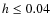 $h\leq 0.04$