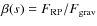 $\beta(s) = F_{\rm RP}/F_{\rm grav}$
